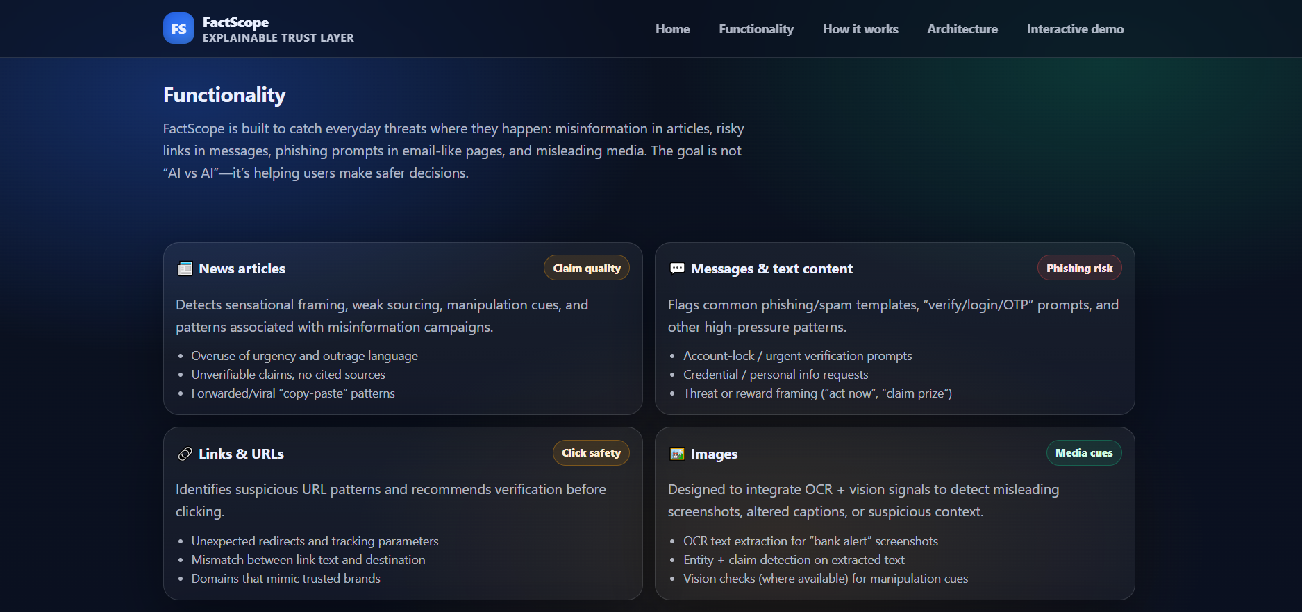 Elasticsearch Dashboard